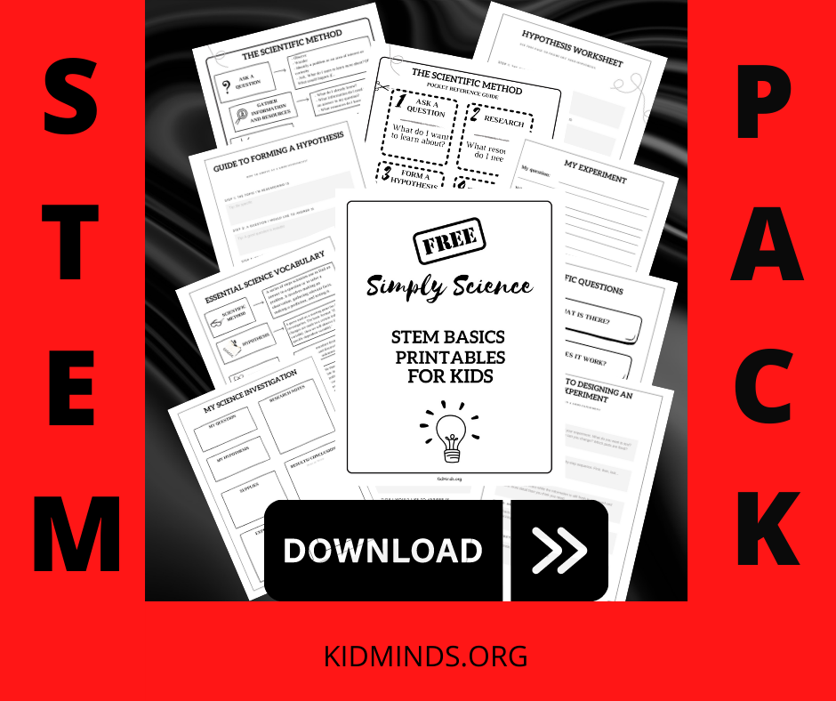 Stem Basics Printable for Kids! It includes the scientific method explanation, essential science vocabulary, guide to forming a hypothesis, hypothesis worksheet, scientific questions, investigation and experiment sheets, and more. #stemeducation #stemkids #kidsactivities #funlearning #kidminds #learningthroughplay #sciencefun #stem #science